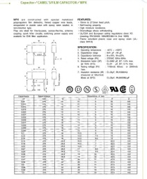 [358944] 0.1MF-250VAC-10%